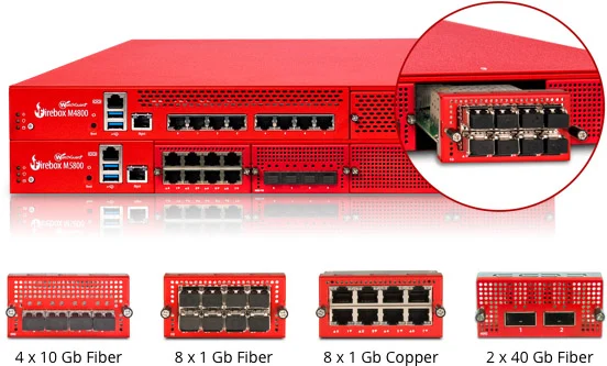 WatchGuard Firebox M4800 & M5800